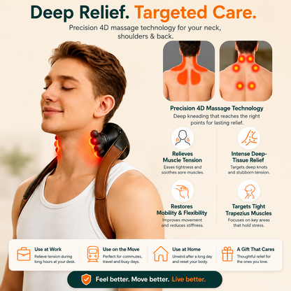 Suaviro ProRelief™ Hand-Like Neck Massager